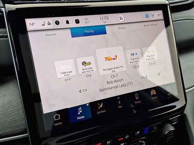 2022 Jeep Grand Cherokee 4xe Limited 4x4