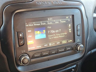 2017 Jeep Renegade Limited